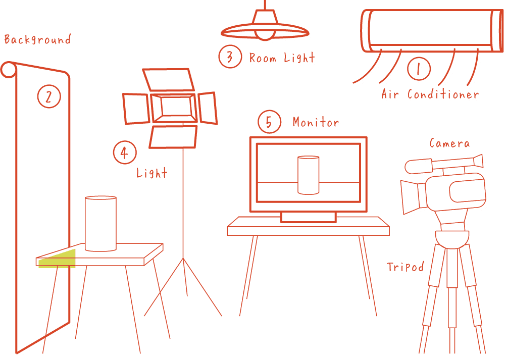 社内での撮影の様子イラスト