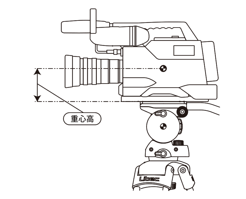 Libec | PERFECT BALANCE